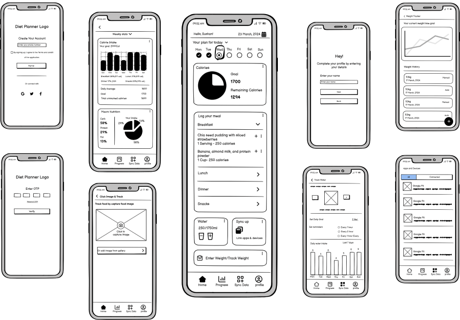 Dietplanner lo-fi Prototyping