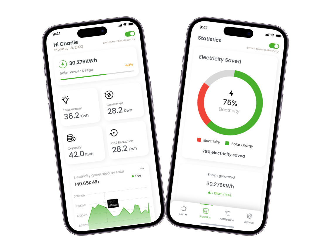 solarenergy portfolio